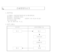 건설업 양도 신고서 건설업 양도 신고서